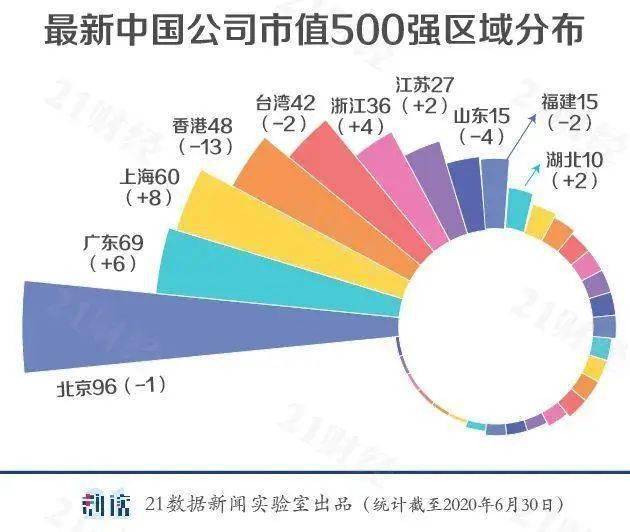 新奧集團(tuán)總市值,快速響應(yīng)策略解析_頭版78.97.51