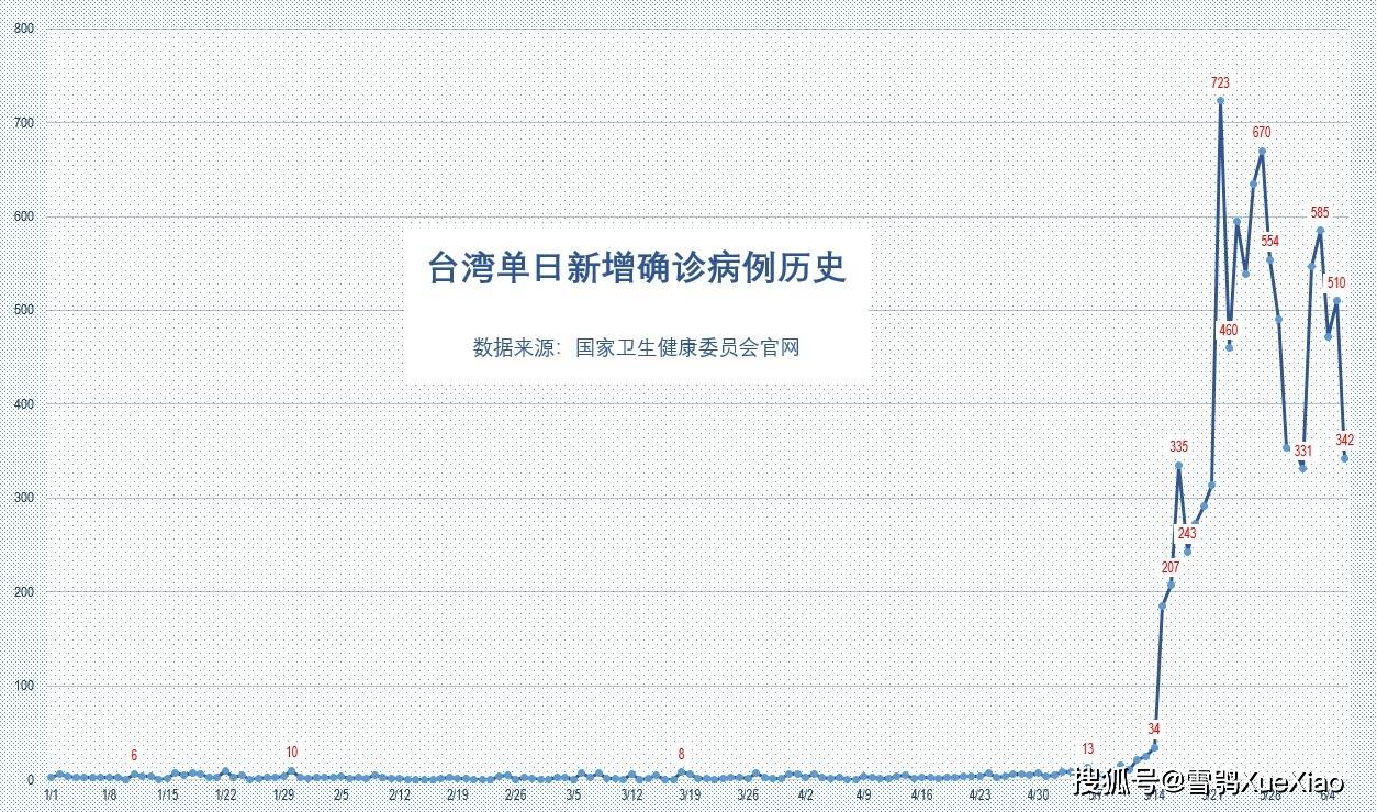 2025澳門天天開獎結果出來,精細策略分析_鉛版82.34.28