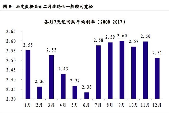 新浪奧彩,全面實(shí)施數(shù)據(jù)分析_Advanced68.61.86