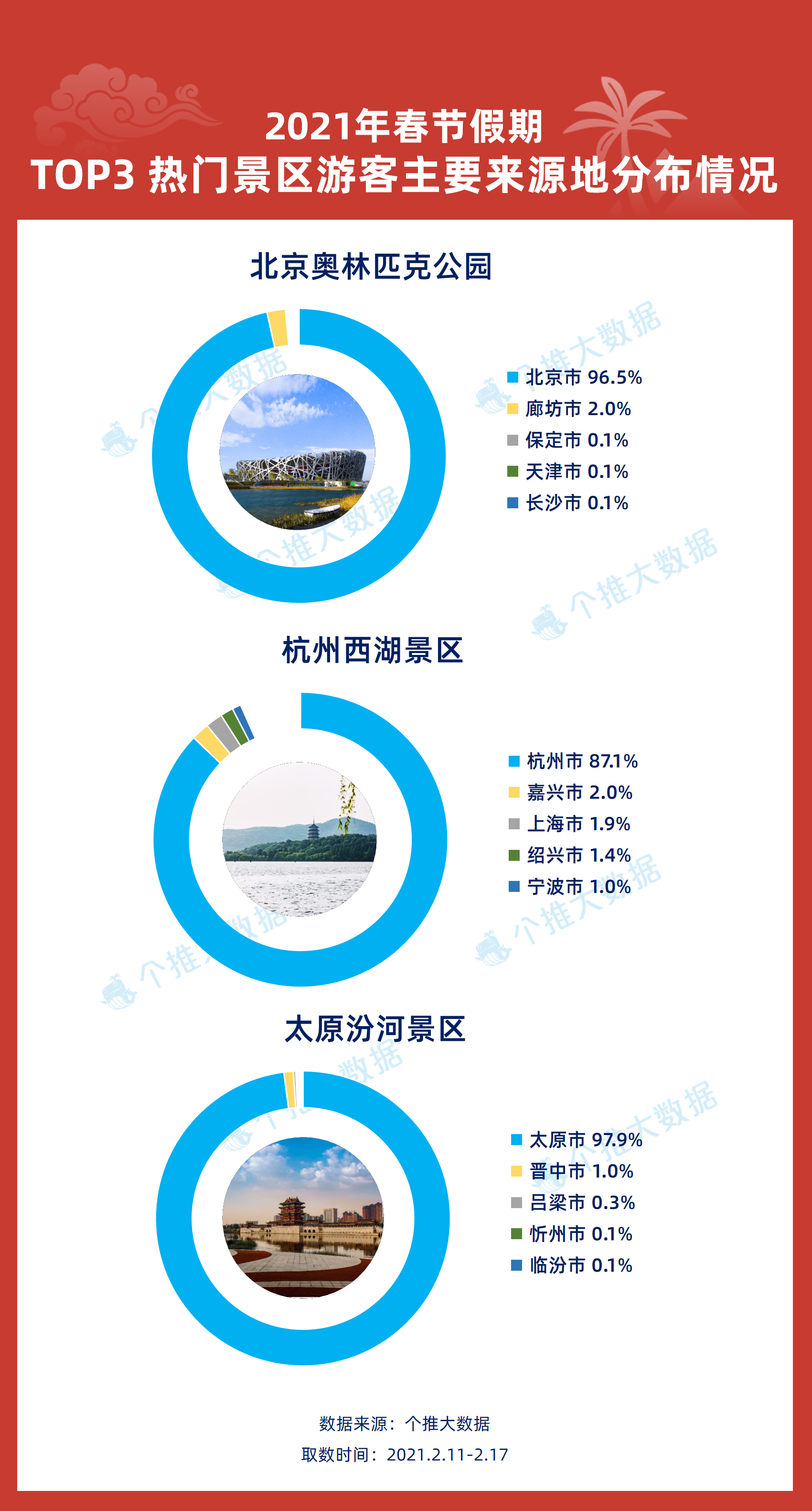 2025新奧歷史開(kāi)獎(jiǎng)記錄73期,真實(shí)數(shù)據(jù)解釋定義_投資版88.44.39