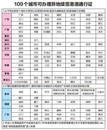 澳門49碼生肖圖全新正版資料,可持續(xù)執(zhí)行探索_版次89.50.15