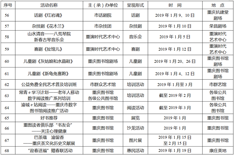 澳門(mén)天天彩開(kāi)獎(jiǎng)結(jié)果資料查詢(xún)表最新消息,可靠性策略解析_AP53.85.91