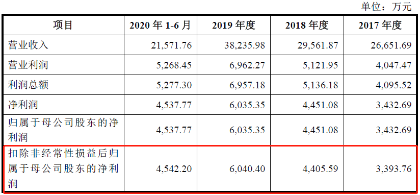 2025澳門免費(fèi)精準(zhǔn)資料黃大仙,前沿說明解析_DX版42.70.47