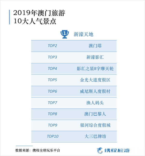 2025年新澳門256期開獎結果,深度分析解析說明_鉛版53.13.80