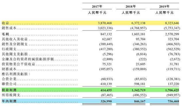 香港最新開彩走勢(shì)圖,實(shí)地驗(yàn)證方案_新版本37.34.69