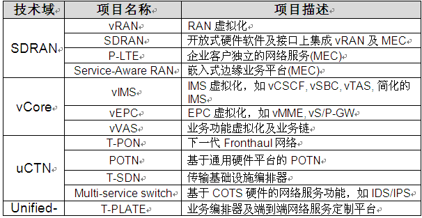 澳彩今晚250期資料,數(shù)據(jù)驅(qū)動(dòng)設(shè)計(jì)策略_投資版67.71.40