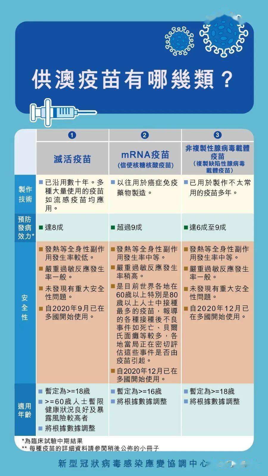 2025年澳門(mén)今晚開(kāi)獎(jiǎng)結(jié)果怎么查,科學(xué)分析解釋定義_版謁74.40.59