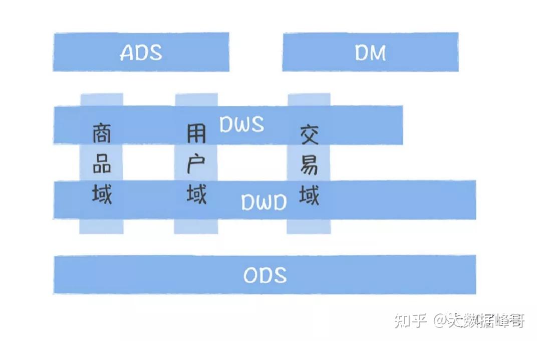 2025年246資料,數(shù)據(jù)支持設(shè)計_饾版70.48.35