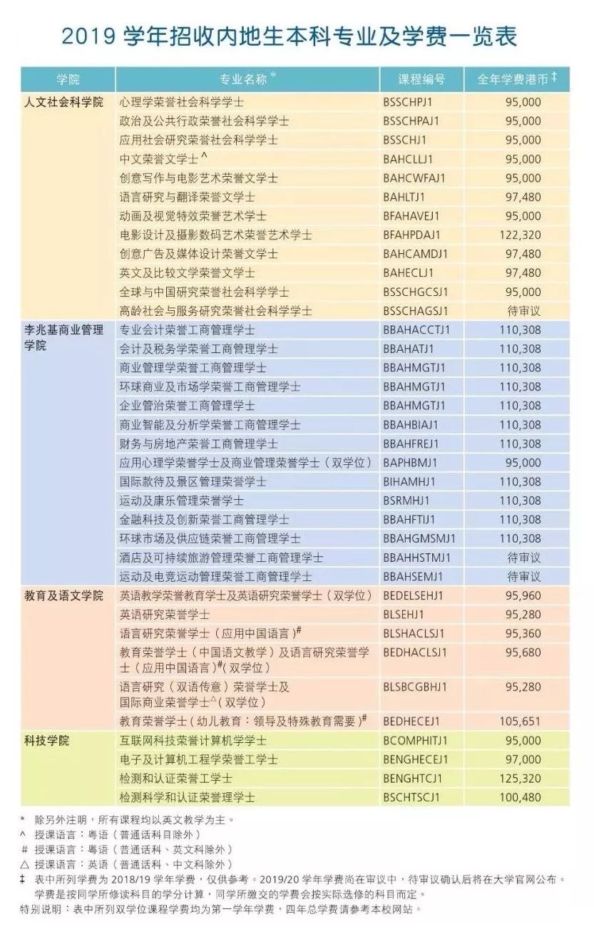 2025香港全年掛牌資料,安全性計劃解析_XE版39.86.17