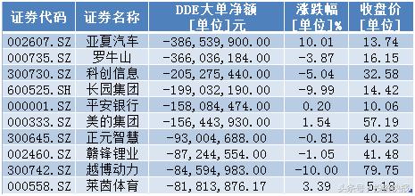 香港澳門最新免費準(zhǔn)的資料,數(shù)據(jù)分析說明_版筑21.66.99