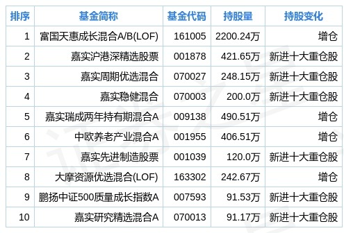 2025新奧歷史開獎(jiǎng)記錄157,數(shù)據(jù)解析支持計(jì)劃_FT79.67.47