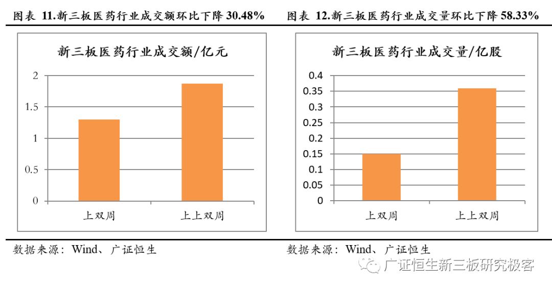 安守一份思念 第30頁