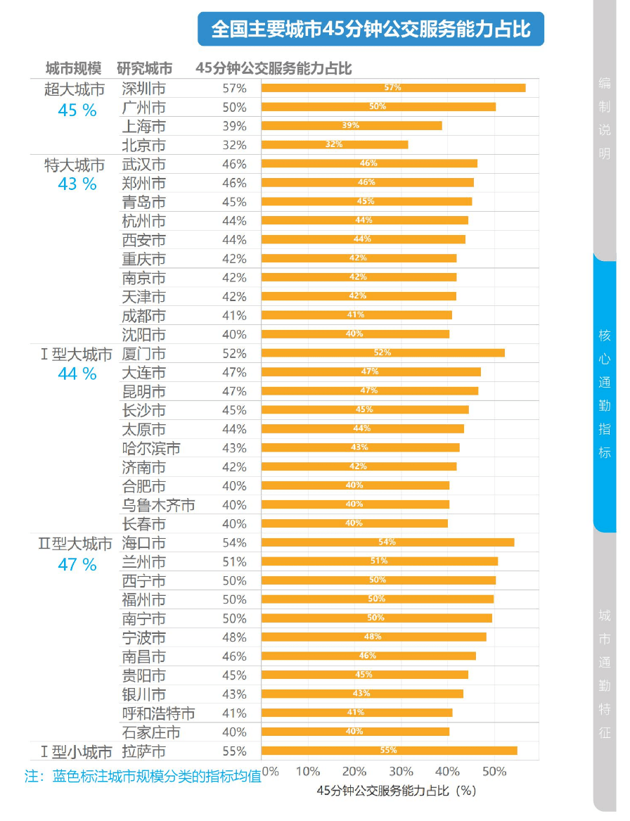 可樂味的小仙女 第29頁