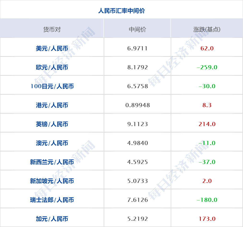 澳門天天彩開獎結(jié)果查詢表,多元化策略執(zhí)行_社交版88.79.95