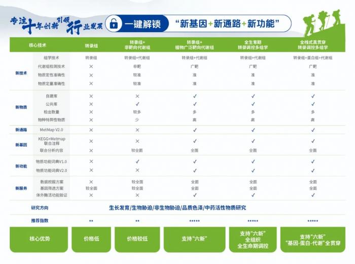 新澳門六和資料,快速響應(yīng)計劃分析_36016.74.14