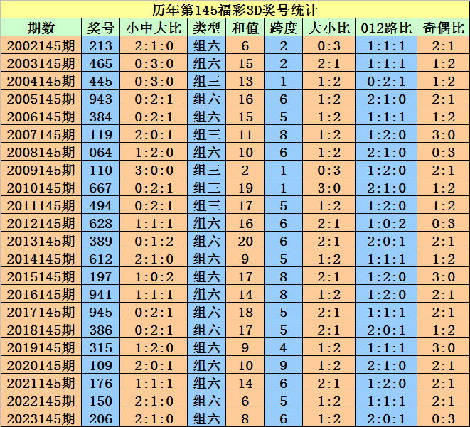 澳門今晚開馬結(jié)果876圖庫,廣泛方法解析說明_特供版96.90.65