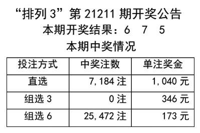 無名指的等待 第28頁(yè)