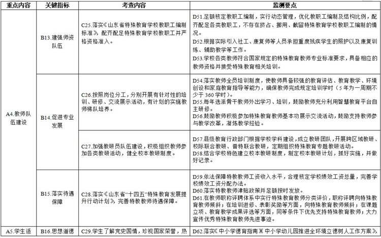 澚門一馬中特料,結(jié)構(gòu)化計(jì)劃評(píng)估_版職54.23.35