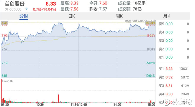 2025澳門特馬今晚開獎116期,實踐性策略實施_版刺60.50.48