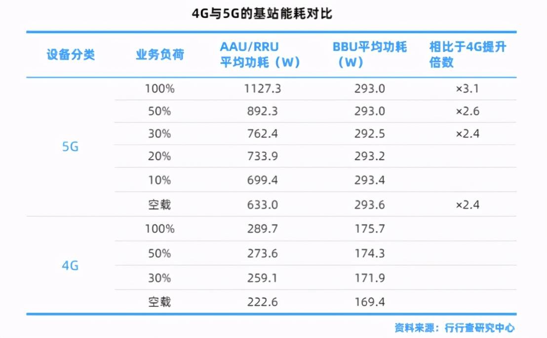 痛苦殺死我 第29頁