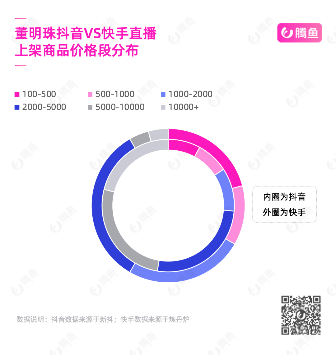 香港本期開獎直播攪珠下載,實證數(shù)據(jù)解析說明_XR82.93.86