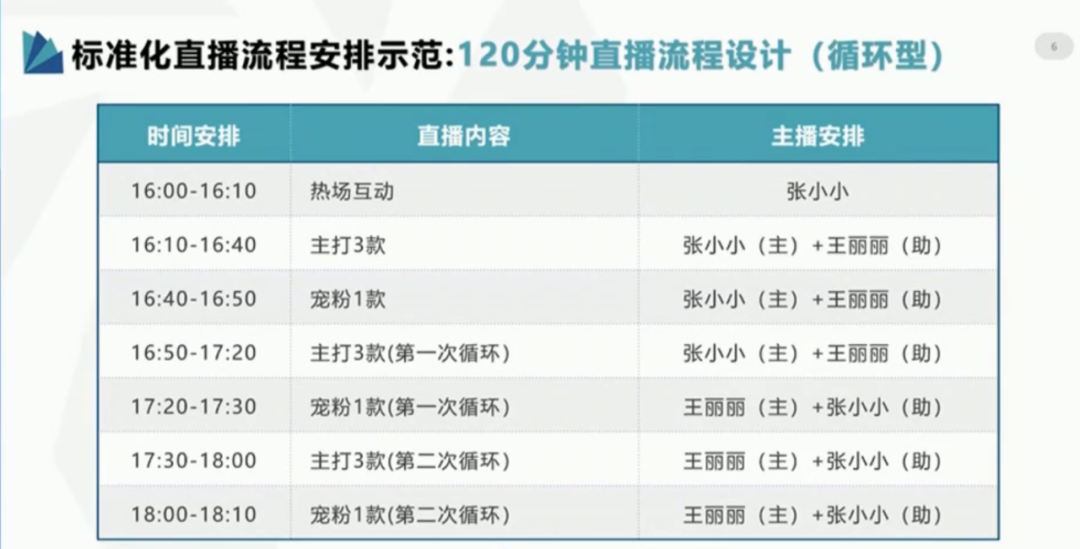 澳門開獎現(xiàn)場直播結(jié)果 開獎結(jié)果,實地計劃驗證策略_Console29.86.33