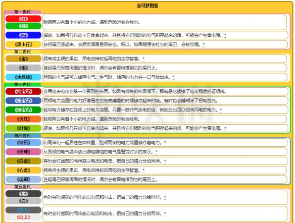 743cc免費資料大全香港,實證解答解釋定義_版式96.28.80