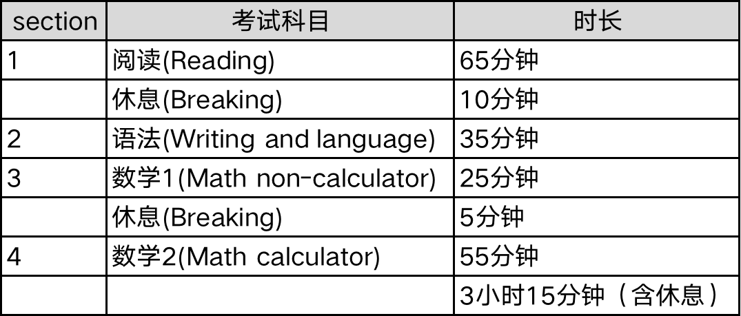 澳門赤兔板料最新開獎號碼,穩(wěn)定性操作方案分析_版屋45.91.77