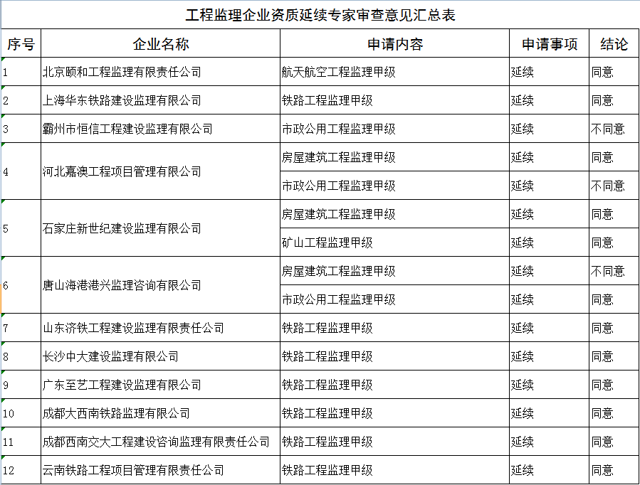 今晚一碼一肖大開(kāi),快速設(shè)計(jì)問(wèn)題解析_XE版73.27.96