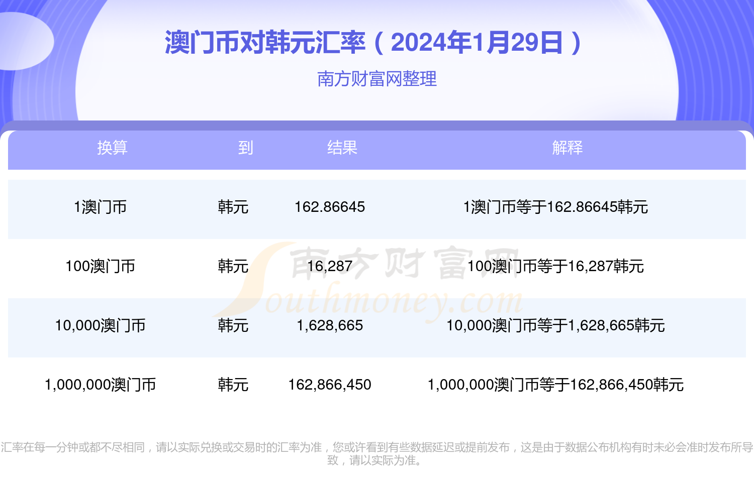 2025澳門馬開獎(jiǎng)結(jié)果查詢今天,流感治療抓住“黃金48小時(shí)”