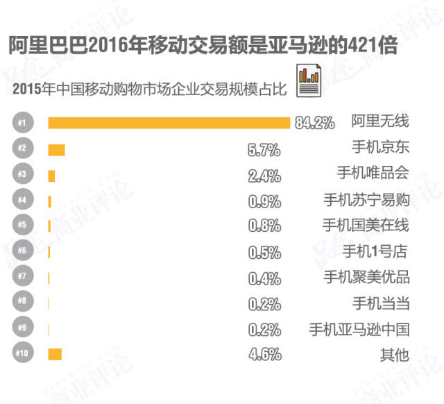 澳門494949最快開獎結(jié)果,畫面曝光：特朗普邀請貝索斯共進晚餐