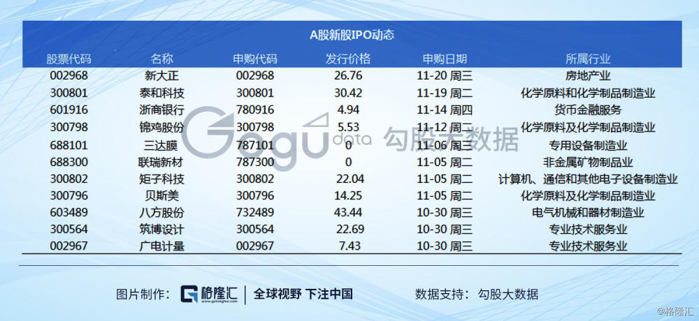 494949澳門免費(fèi)資料大全,中國(guó)稀土漲逾18%