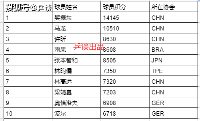 洪荒少女 第26頁