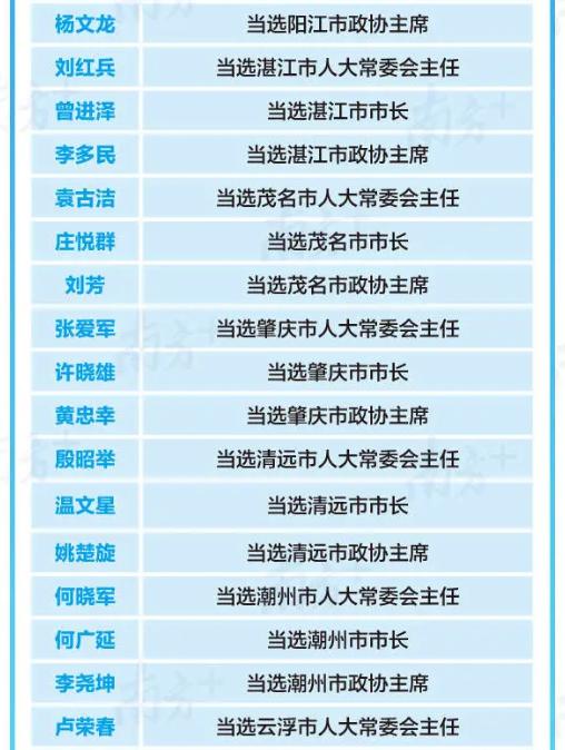 澳門生肖表2025圖片高清圖片大全集下載,97家央企“一把手”年薪披露