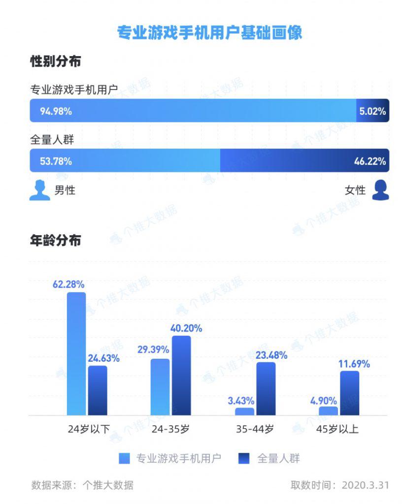 澳客游戲官方網(wǎng)站手機版下載,2023年GDP比初步核算增33690億