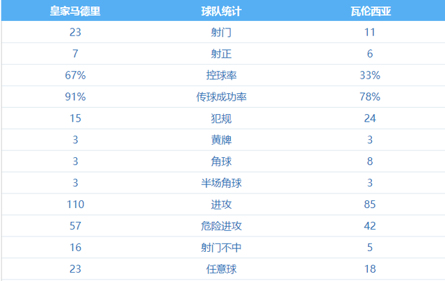 澳門6合開獎結(jié)果記錄查詢網(wǎng)站下載,曝若維尼修斯離隊皇馬會求購薩利巴