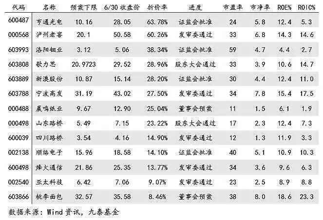 澳門手機站333466彩18O期至2O1期四到九肖開彩精選準,手機邊充電邊使用會爆炸？科普