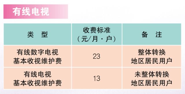 今晚免費(fèi)公開資料1041圖庫(kù),2025上海市市民價(jià)格信息指南公布