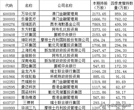 2o24年新澳門(mén)六合開(kāi)獎(jiǎng)結(jié)果,縣長(zhǎng)送了50萬(wàn)不到1個(gè)月成縣委書(shū)記