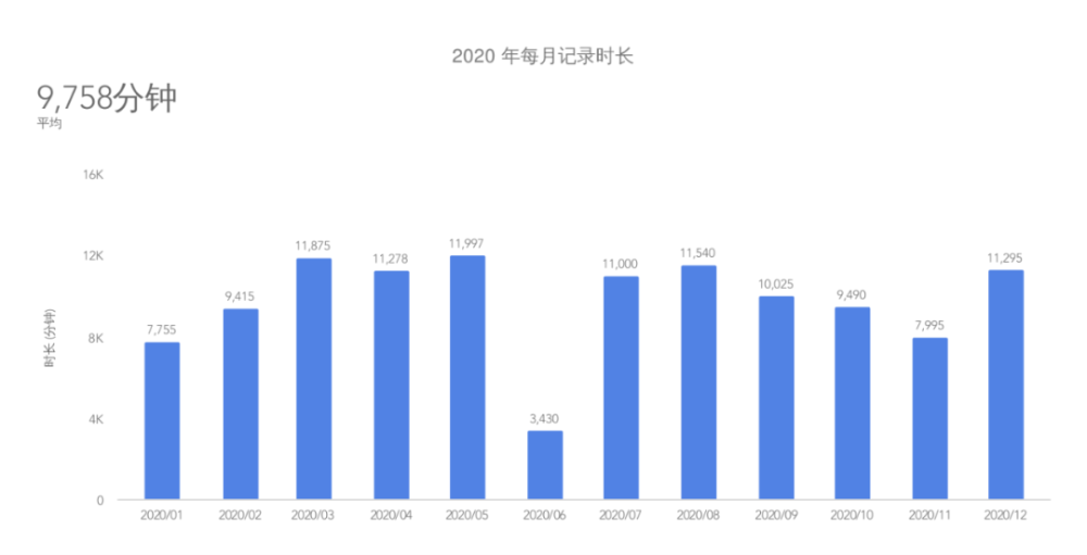 今晚新澳門開獎(jiǎng)結(jié)果2025開獎(jiǎng)記錄查詢,俄外長(zhǎng)：俄中關(guān)系維護(hù)世界穩(wěn)定