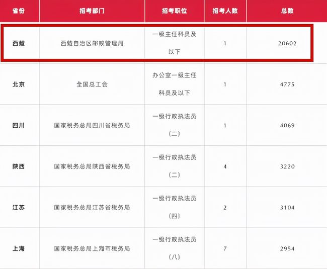 澳門開獎2025開獎記錄結(jié)果表,未過門的女婿比驢還能干