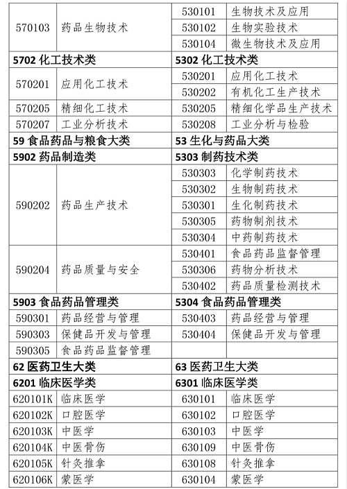 2025年開獎記錄新澳門,只服一次的抗流感藥爆火