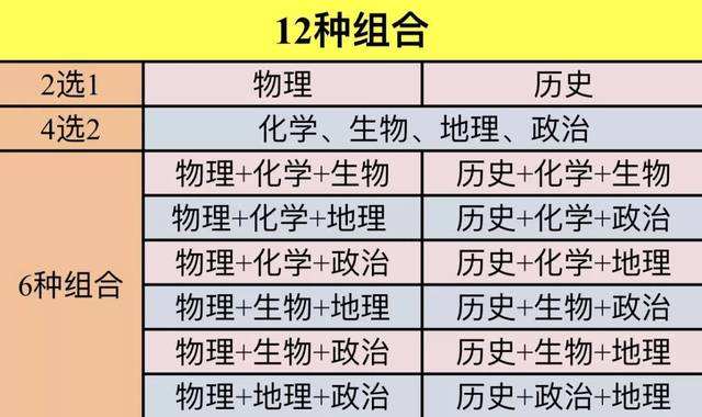 新澳門(mén)歷史開(kāi)獎(jiǎng)結(jié)果近期十五期,2024年出生人口出現(xiàn)回升