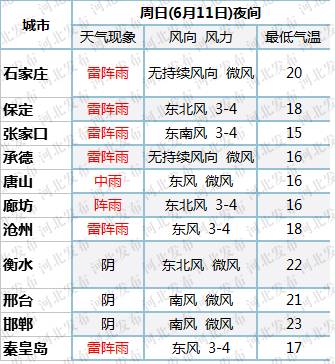 2025年澳門天天開彩開獎結(jié)果查詢表,全國大范圍降溫形勢確定