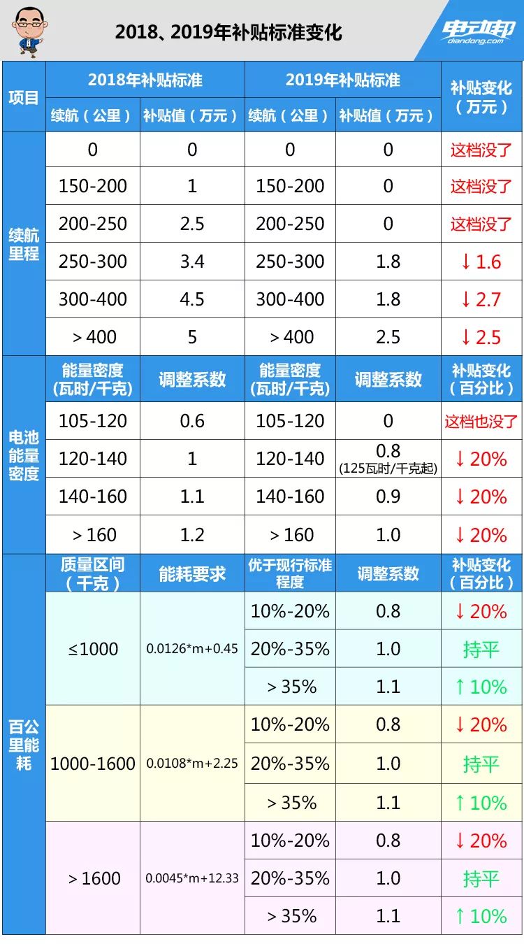 閉嘴吧你 第21頁