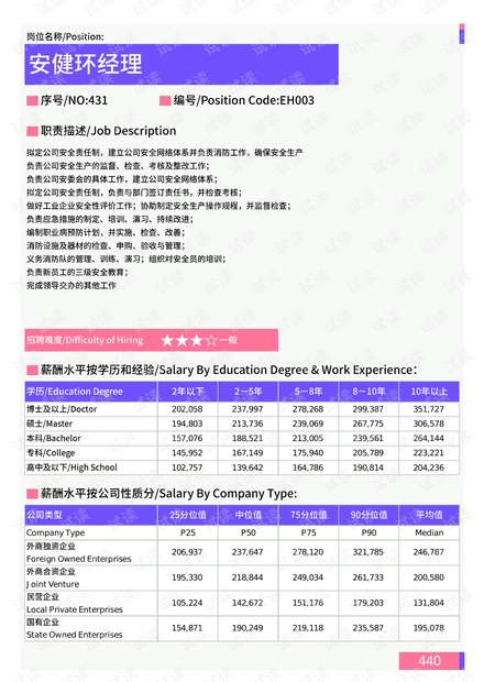 2025新澳彩開獎結(jié)果查詢,住北京0.5環(huán)男子走紅 本人回應