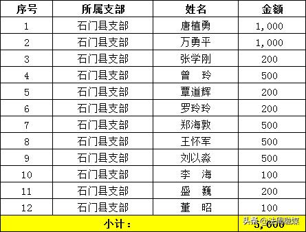 新奧門免費資料大全歷史記錄開獎記錄,大年初一 直擊北京雍和宮上香現(xiàn)場