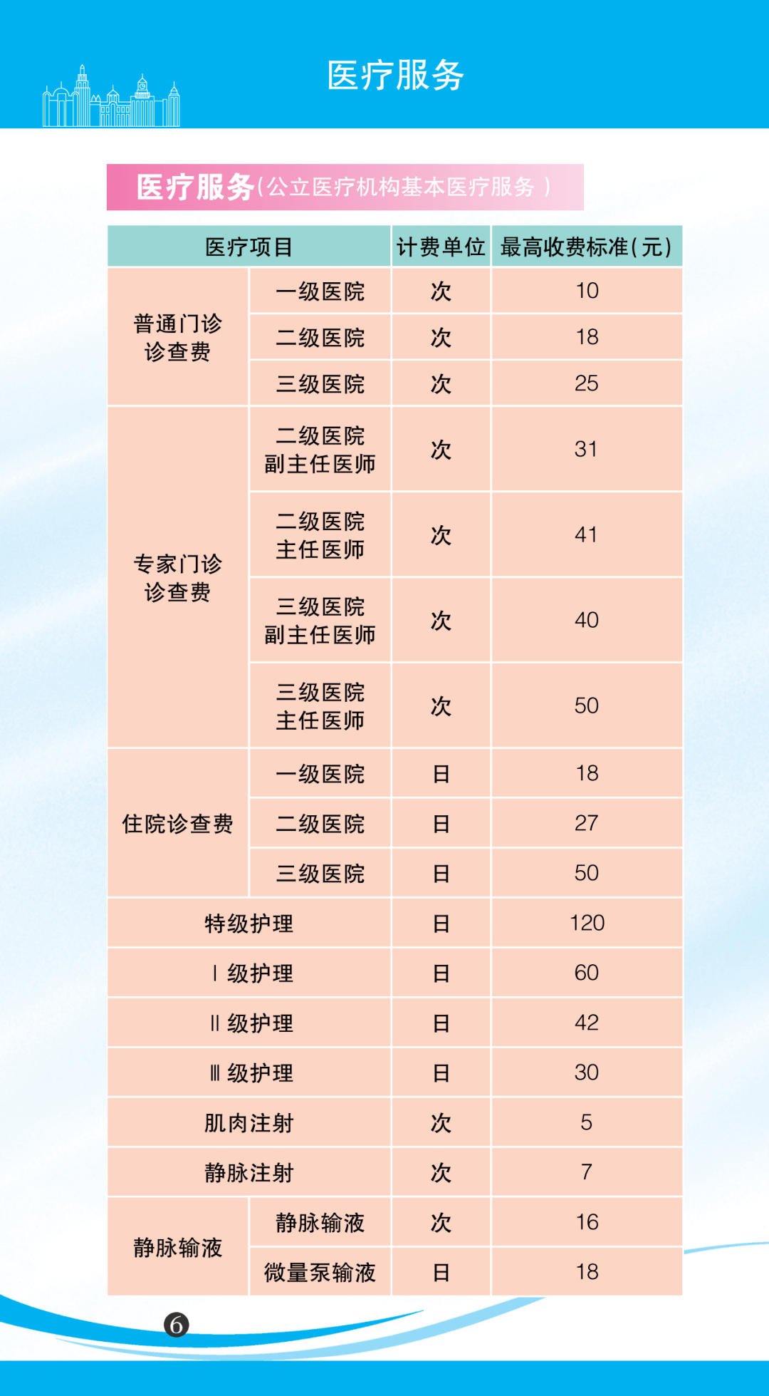 185期澳門(mén)彩開(kāi)獎(jiǎng)結(jié)果,2025上海市市民價(jià)格信息指南公布