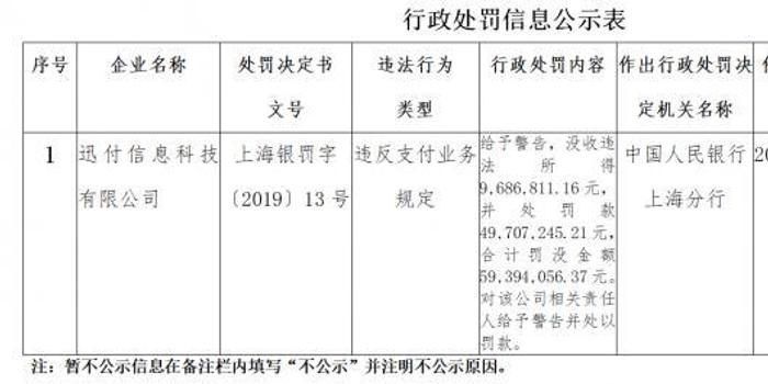 2025澳門歷史開獎記錄查詢結果,專家稱中國央行降準降息在路上