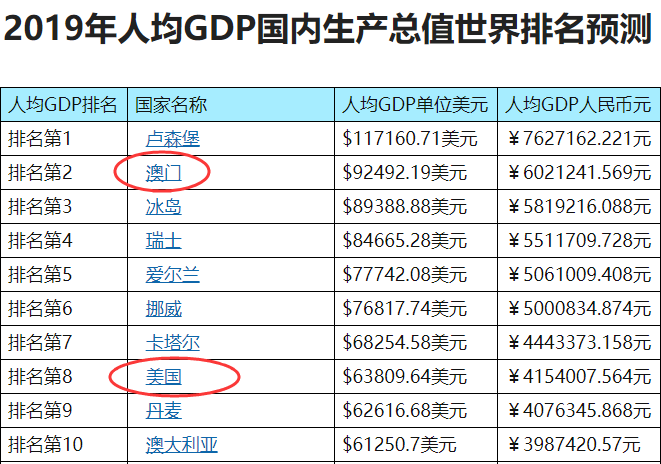 2025年澳門開彩結果歷史記錄網站,美國政壇掀起查賬風暴